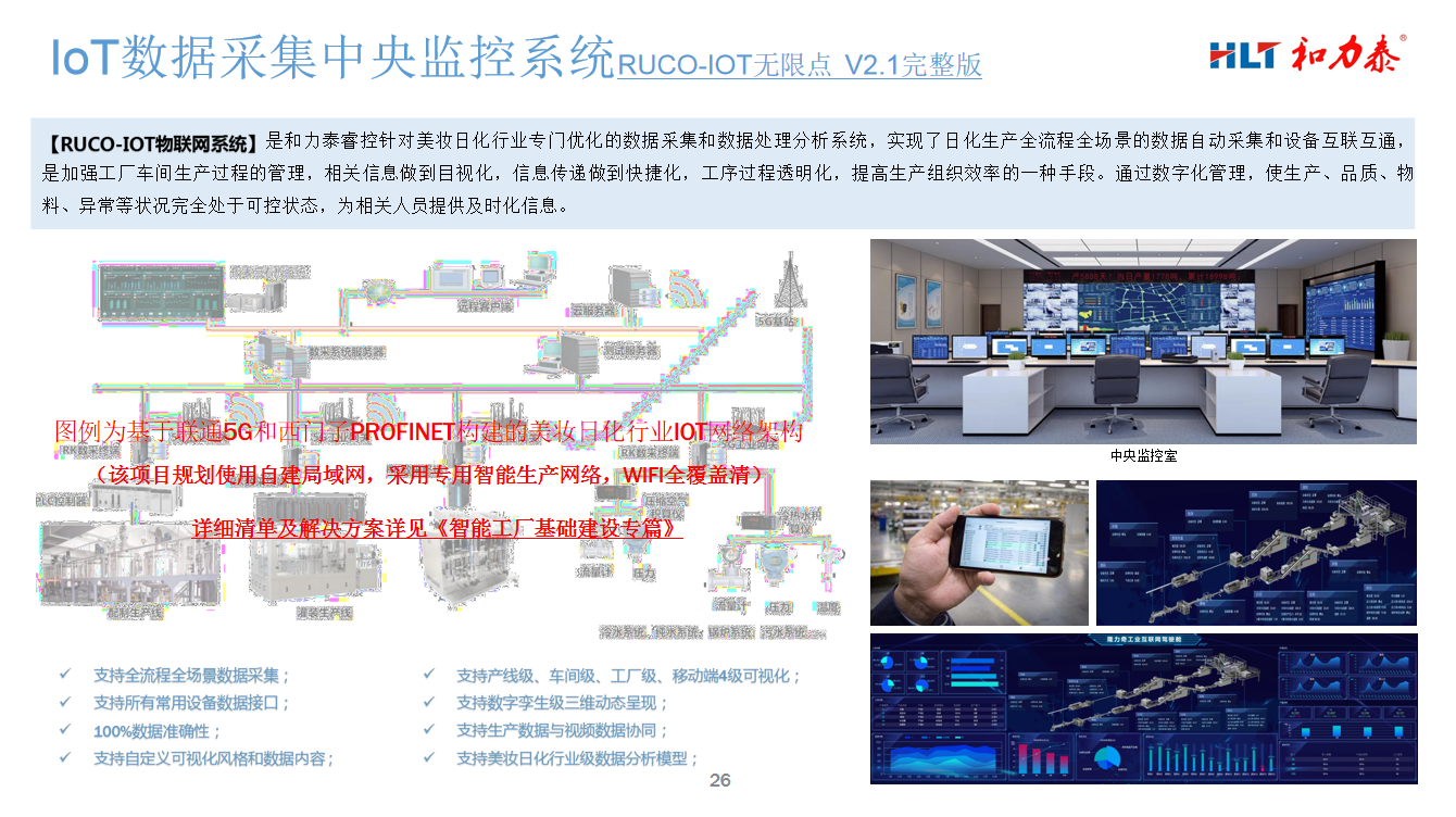 和力泰RUCO-IOT物聯(lián)網(wǎng)系統(tǒng):無限點(diǎn) V2.1完整版