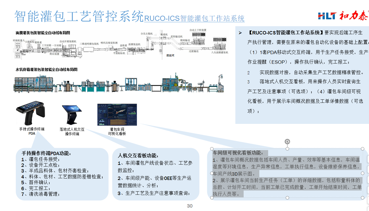和力泰發(fā)布智能灌包工藝管控系統(tǒng)RUCO-ICS，開啟灌裝包裝智能化新篇章